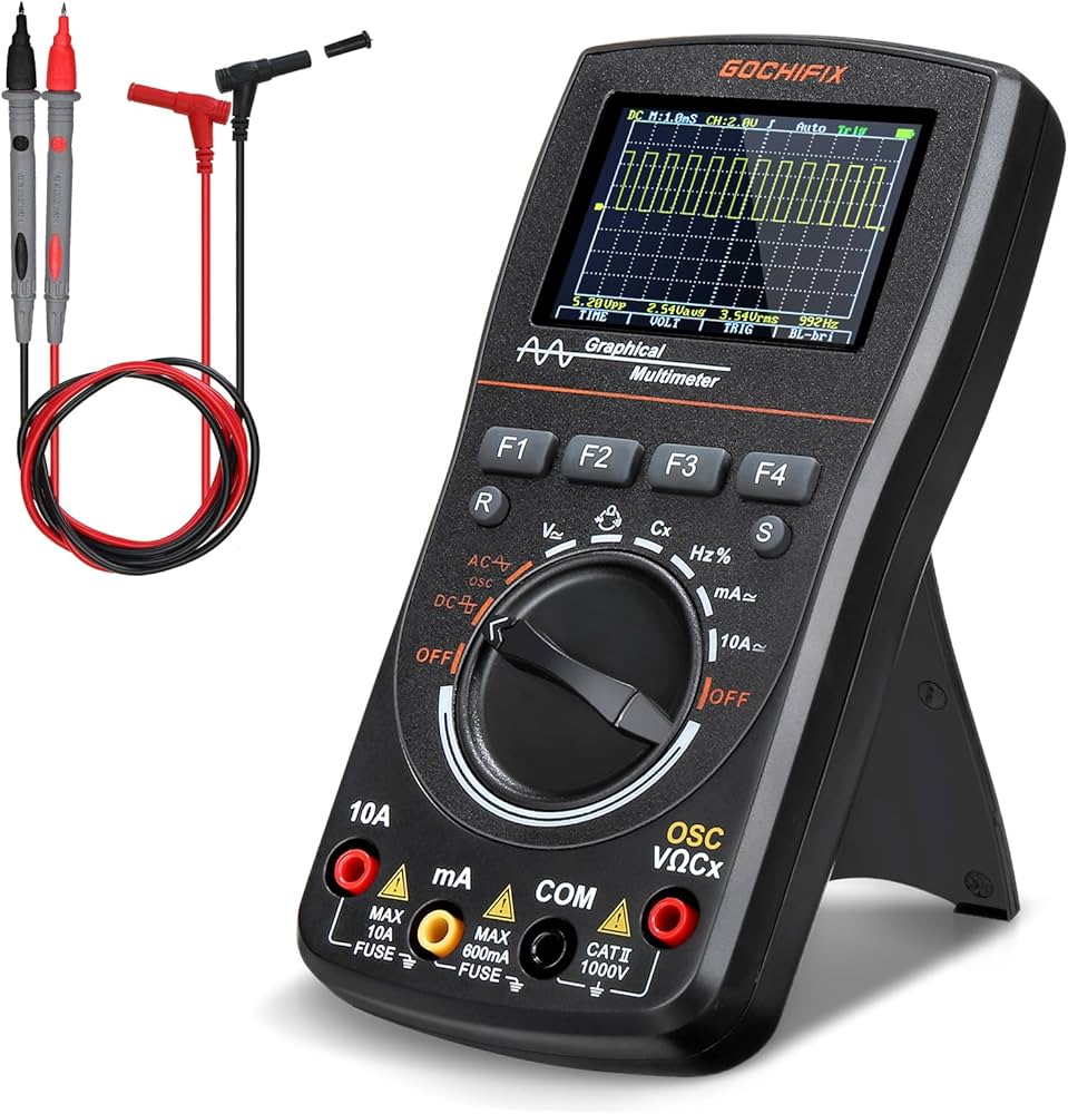 ابزار تست و اندازه‌گیری (Testing & Measuring Tools)