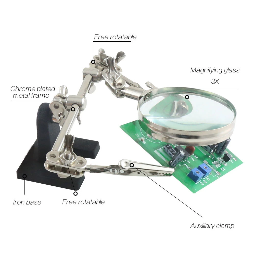 لوپ و ذره‌بین (Magnifying & Loupe Tools)